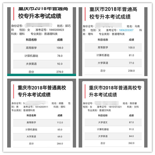 2018年重庆专升本考试成绩新鲜出炉好老师教育专升本学员捷报频传再创